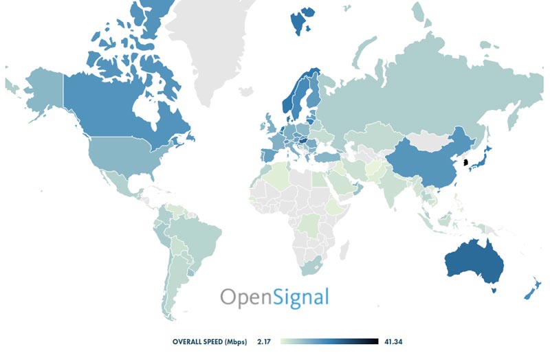 OpenSingal-Global-data-spee
