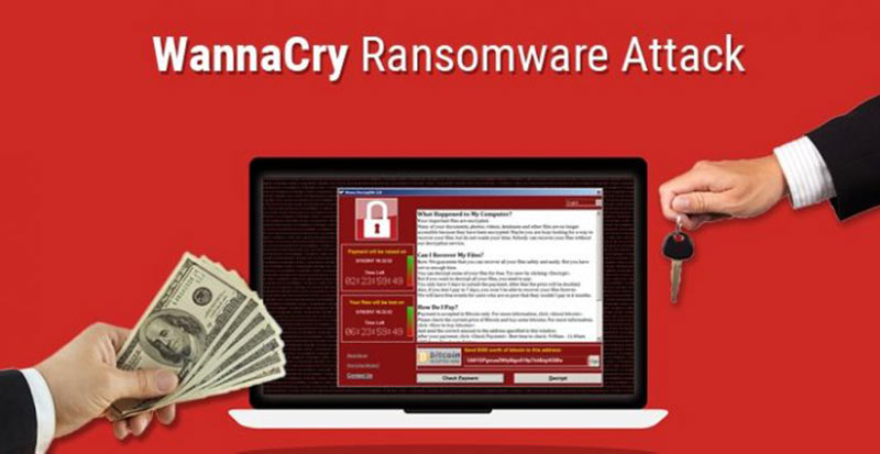 ransomeware-WannaCry