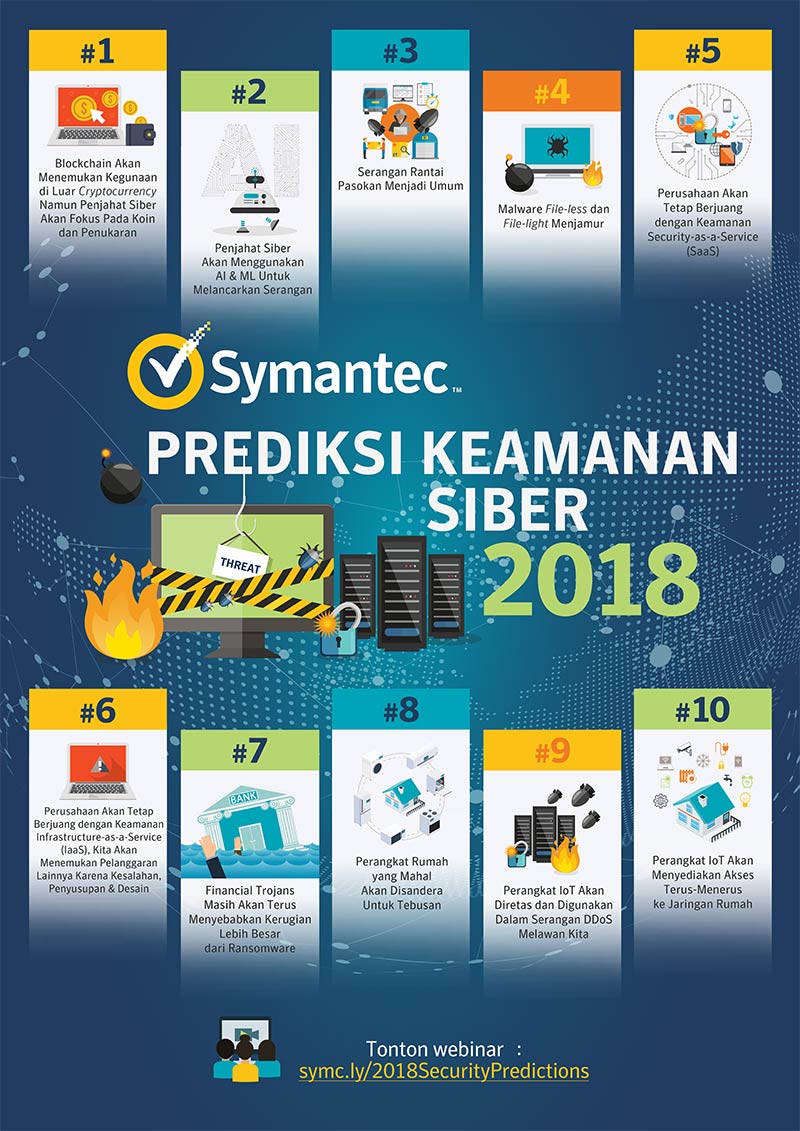 Symantec-2018