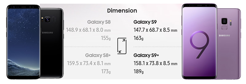 samsung-galaxy-s8-VS-samsung-galaxy-s9-1