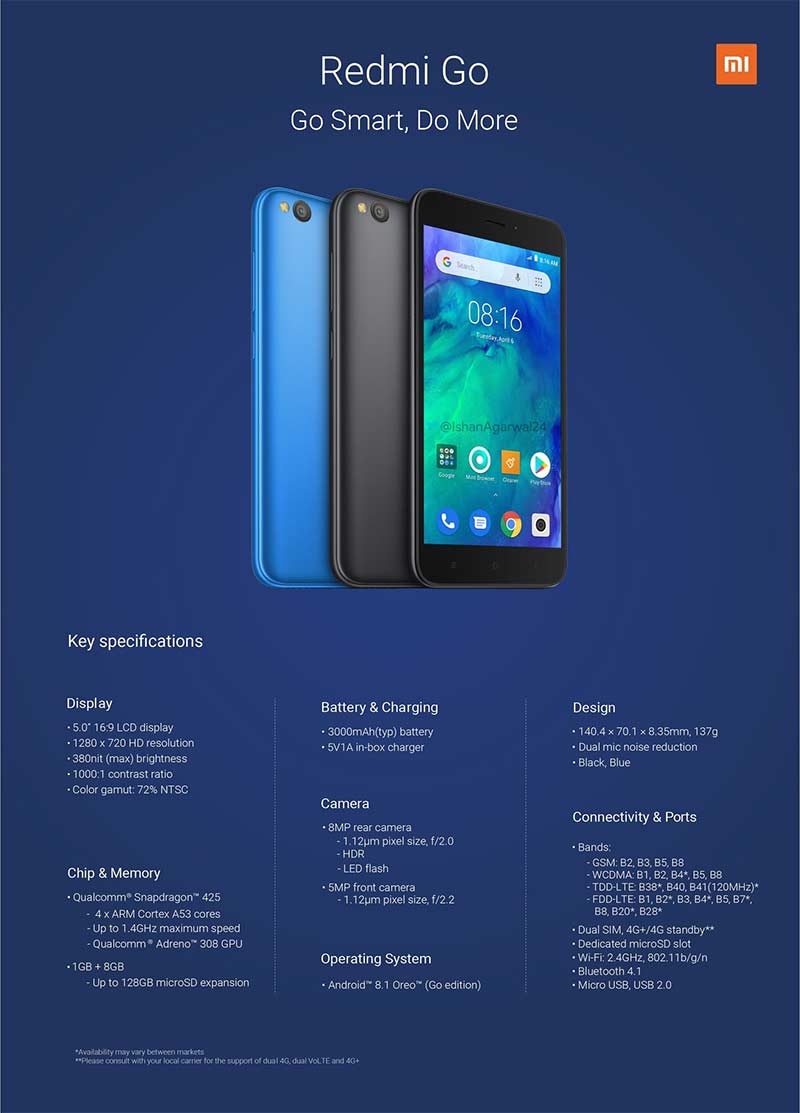 Redmi Go Jadi Ponsel Murah Android Go Pertama Xiaomi