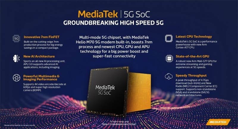Mediatek-Helio-M70-5G