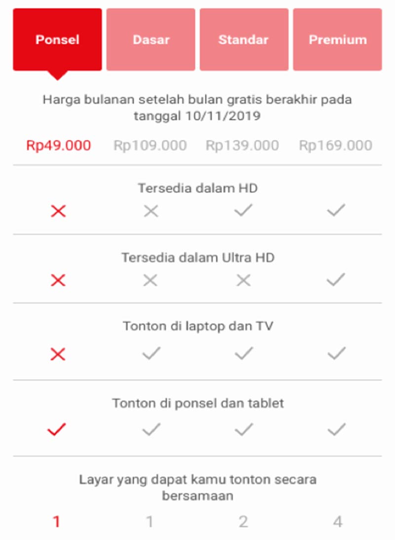 Paket Ponsel Netflix Hadir Di Indonesia, Hanya IDR49.000/bulan