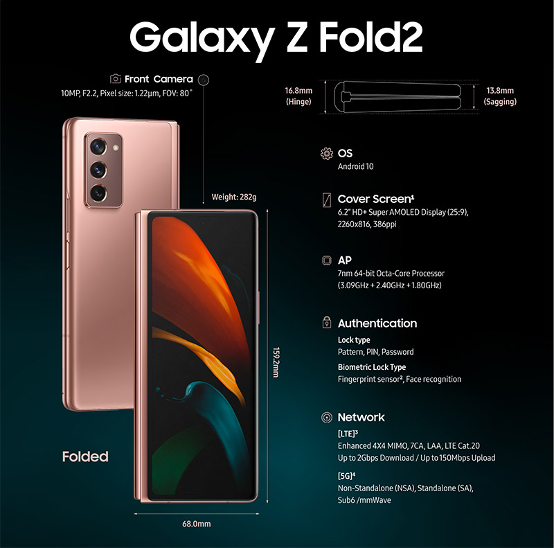 Samsung Galaxy Z Fold2 Indonesia Dibanderol Harga IDR33Jutaan, Ini Kemewahannya! 2