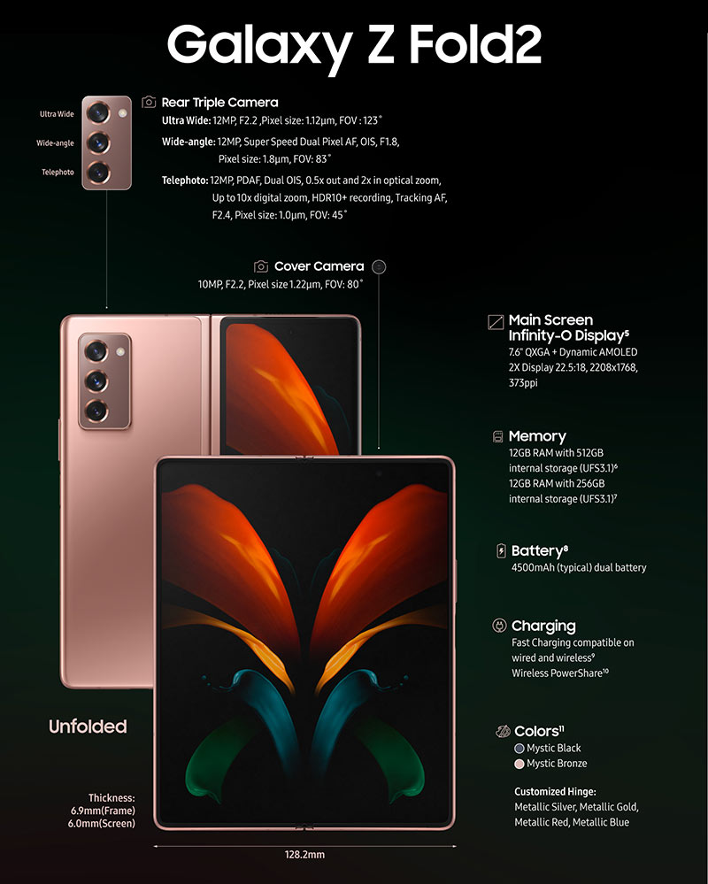 Samsung Galaxy Z Fold2 Indonesia Dibanderol Harga IDR33Jutaan, Ini Kemewahannya! 4